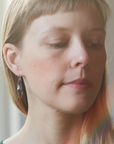 Hannah Blount Jewelry Skate Egg Case Ruthie B. Earrings